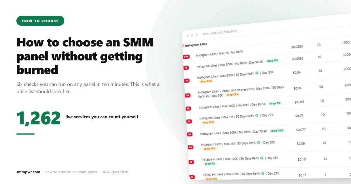 How to Choose an SMM Panel Without Getting Burned