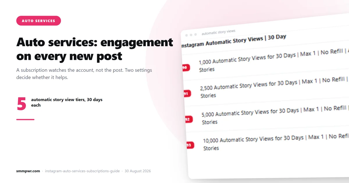 Auto Services: Engagement That Fires on Every New Post