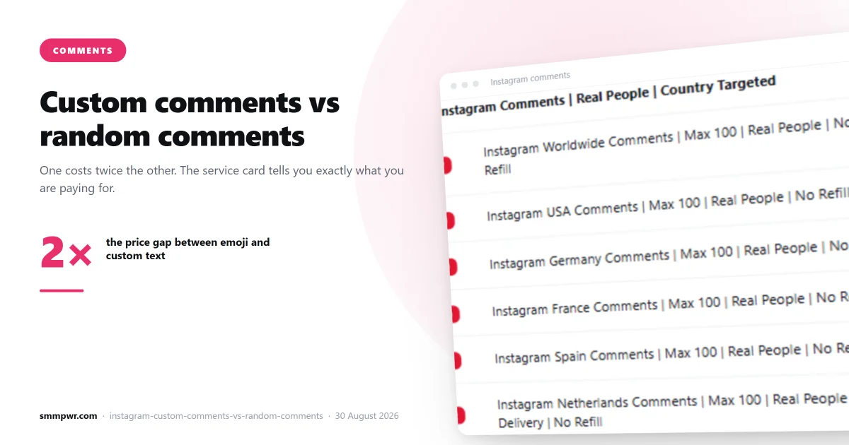Custom Comments vs Random Comments: Which One Is Worth Paying For
