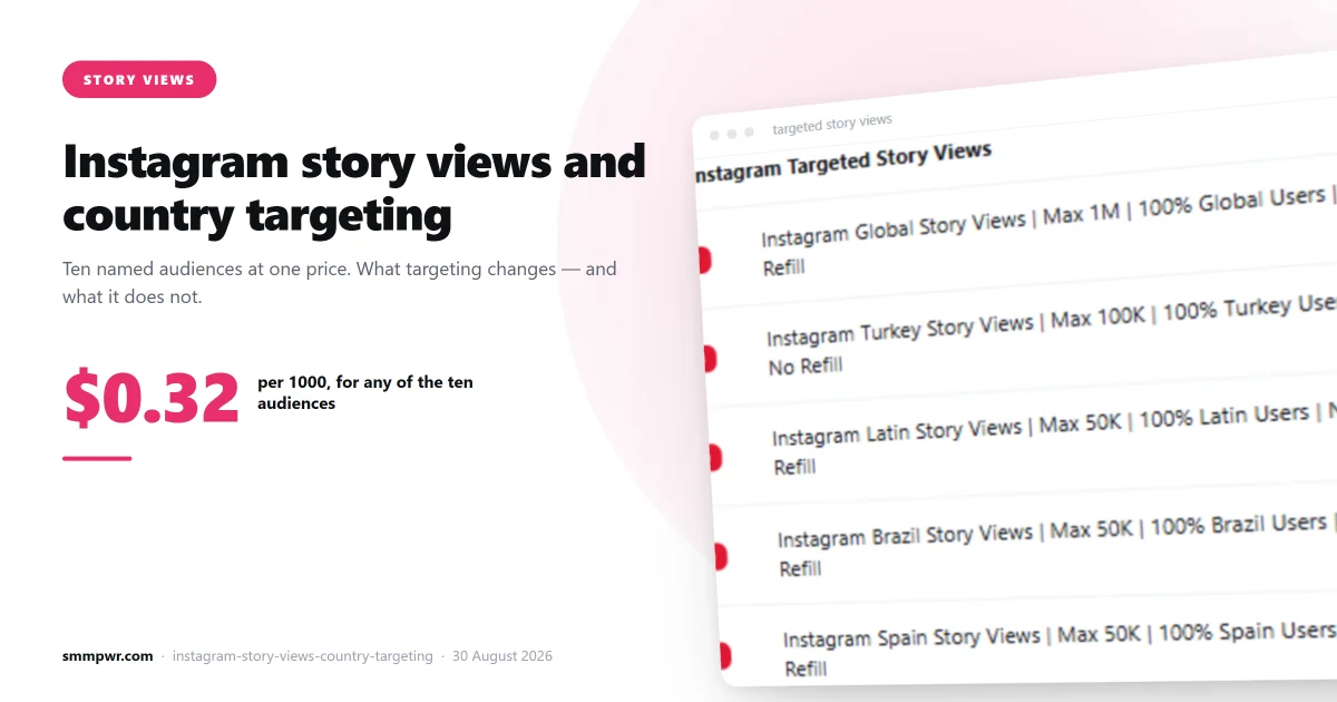 Instagram Story Views and Country Targeting: What Actually Changes
