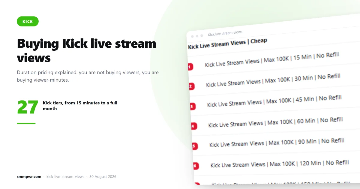 Buying Kick Live Stream Views: How Duration Pricing Actually Works
