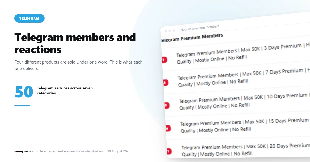 Telegram Members and Reactions: What Each Service Actually Does