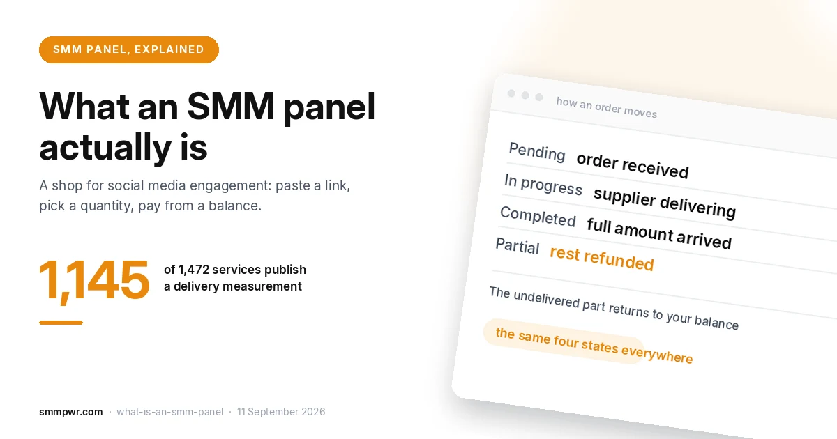What Is an SMM Panel? A Plain Answer