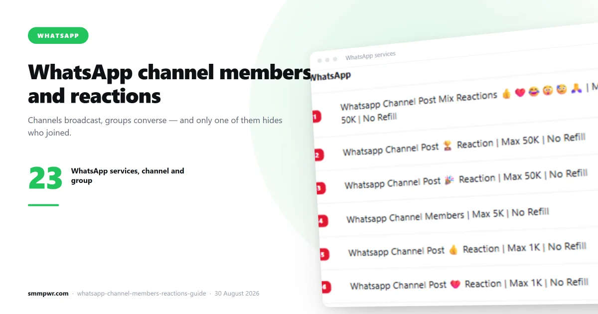 WhatsApp Channel Members and Reactions: A Short, Honest Guide