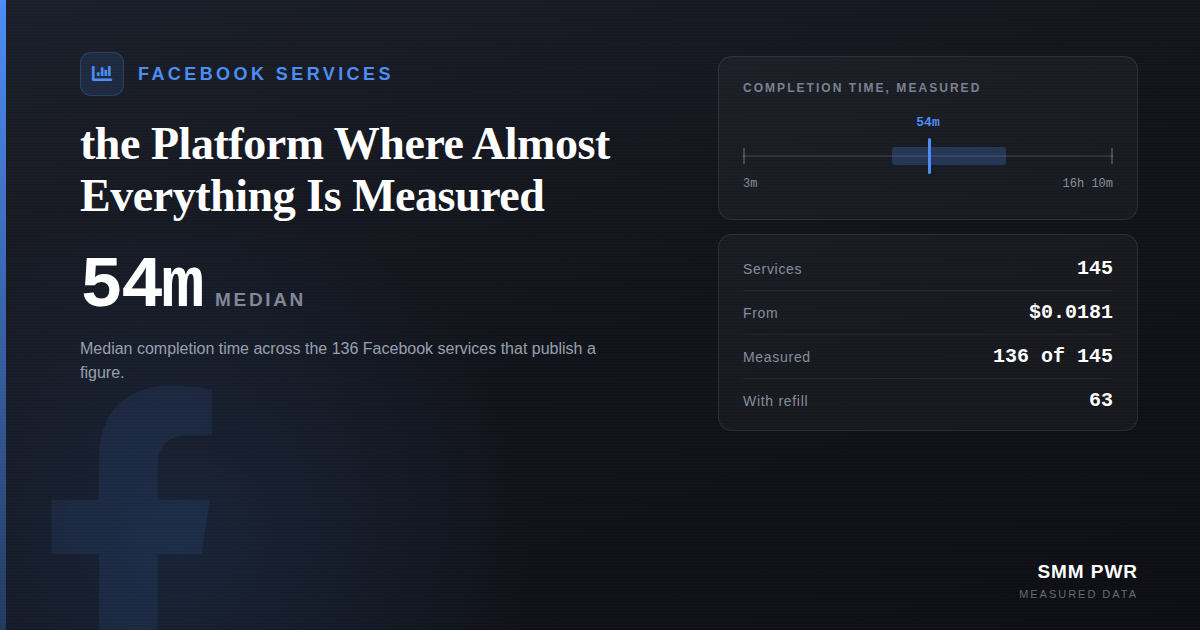 Facebook Engagement: a Platform Where Almost Everything Is Measured
