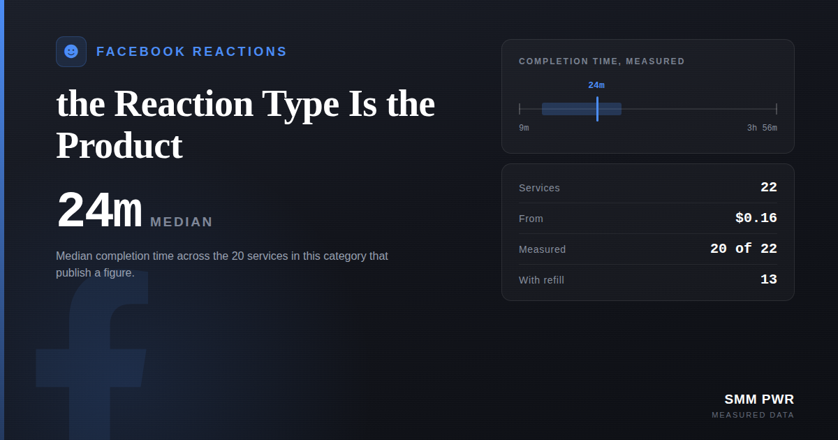 Facebook Reactions: the Reaction Type Is the Product