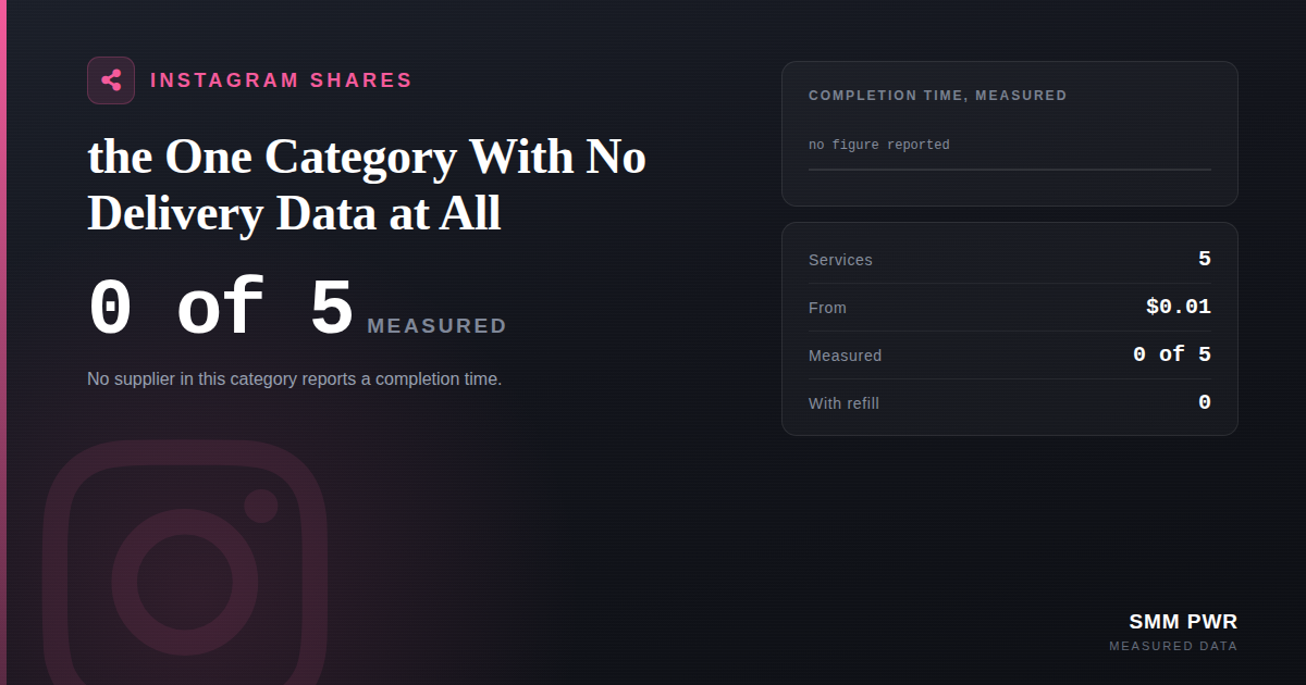 Instagram Shares: the One Category With No Delivery Data at All