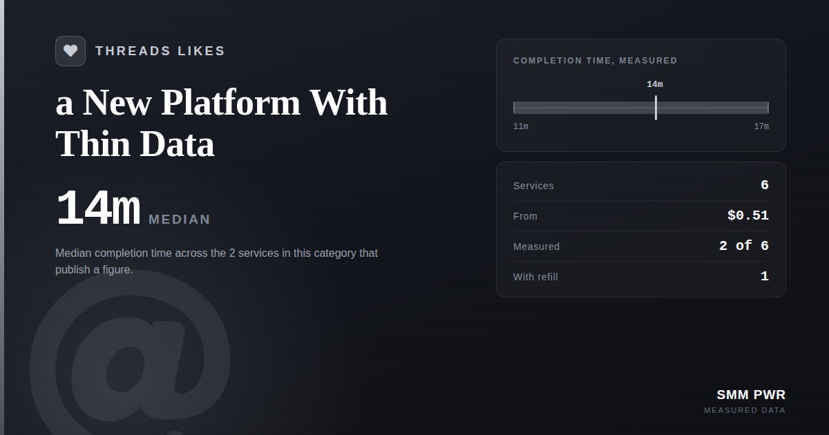Threads Likes: a New Platform With Thin Data