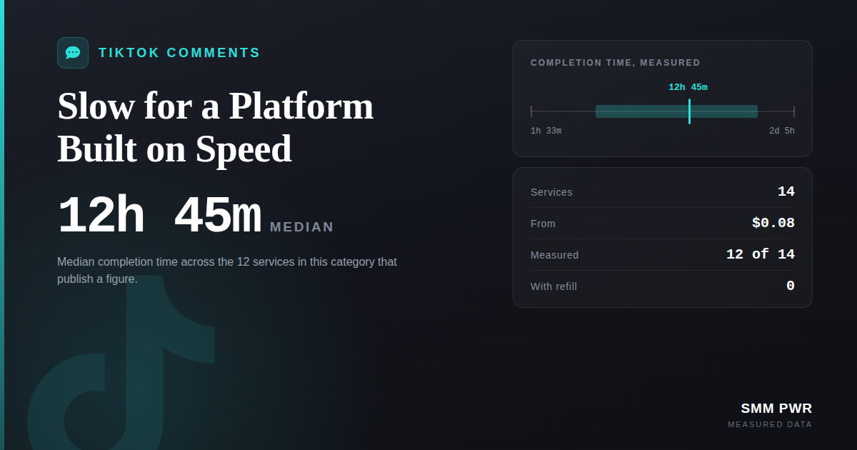 TikTok Comments: Slow for a Platform Built on Speed